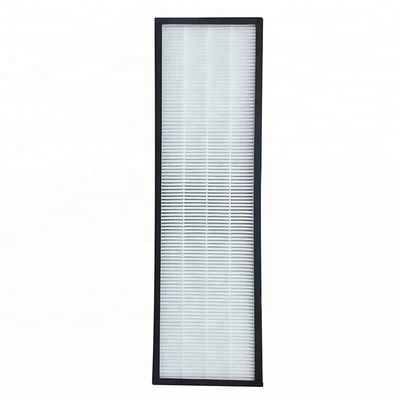 Germ Guardian Purifier Replacement FLT4825 Panel Air Filters